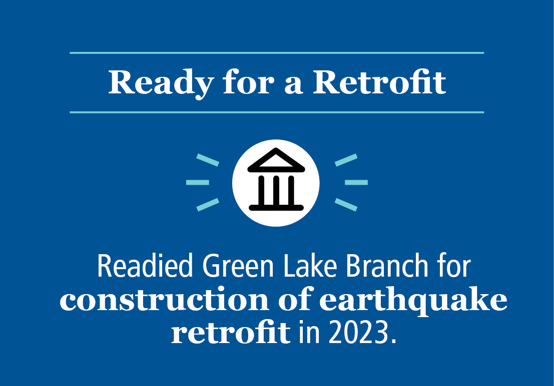 Ready for a Retrofit: Readied Green Lake Branch for construction of earthquake retrofit in 2023.